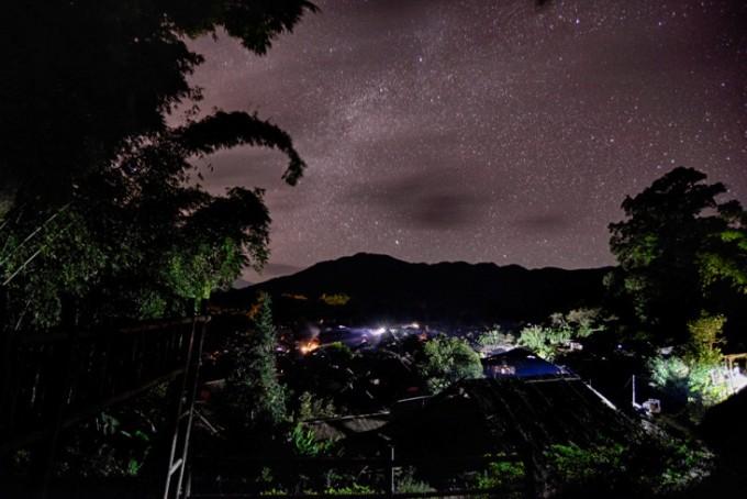 你相信星座吗